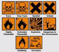 Hazardous Substances Labelling Service