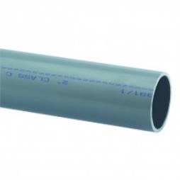 ABS Pressure Pipes