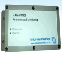 RAMPORT-ZIG Remote Asset Monitoring modem with ZigBee Wireless Receiver