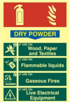 Photo luminescent Fire Extinguisher Dry Powder Notice Sign