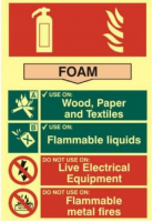 Photo luminescent Fire Extinguisher Foam Notice Sign