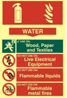 Photo luminescent Fire Extinguisher Water Notice Sign