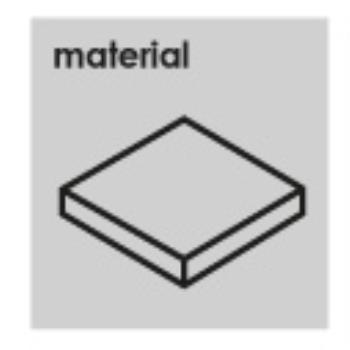 Panel materials and fixings