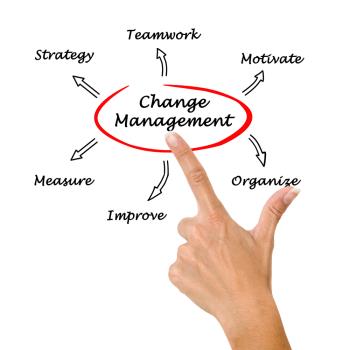 Managing Change Effectively One Day Training Course