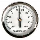Railway thermometers