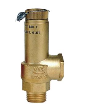 ATEX Certified valves
