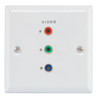 Flush Steel RGB Component Video Steel Wall Face Plate SOLDER White