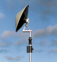 Globesat 60cm Twin LNB Satellite System