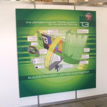 Exhibition System Shell Kits