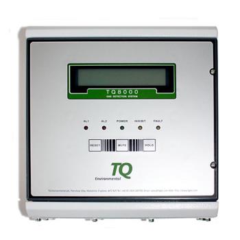  Hotel Gas Monitoring Solutions