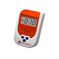 Alcostick Blood Alcohol Meter Kit