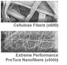 Extreme Performance Air Filters