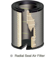 Radial Seal Air Filters