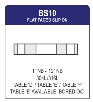 BS10 Flat Faced Slip On Flange