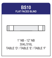 BS10 Flat Faced Blind Flange
