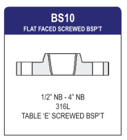 BS10 Flat Faced Screwed BSP'T Flange