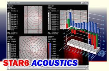Noise Source Identification Software
