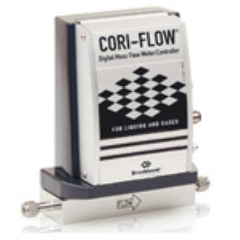 Precision Mass Flow Meters & Controllers