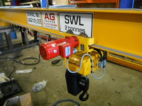 1.5 tonne SWL Morris crane