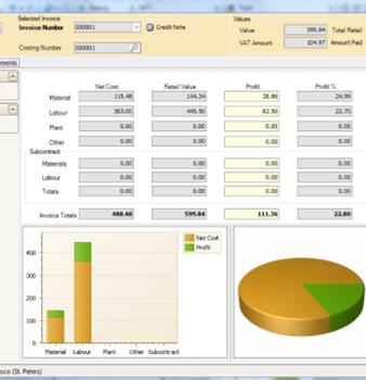 Sales Invoicing Software Solutions 