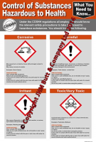 Control of Substances Poster 400 x 600mm