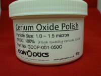 Optical Cerium Oxide Polish