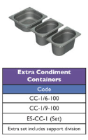 Extra Condiment Containers