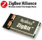 ZigBit Module with Dual Chip Antenna