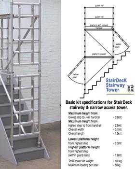 Stair deck