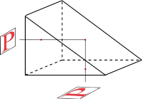Precision Right angle prisms