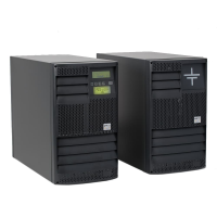 Compact UPS Systems