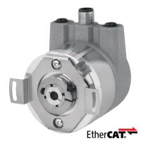 Model A58HE EtherCAT Absolute Encoders