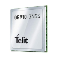 GE910-GNSS GPRS Modules