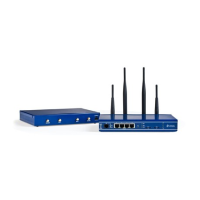 GW6600 ADSL Resilient Router Series