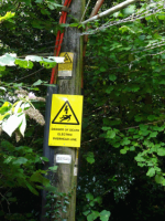 Electrical Hazard Warning Signs