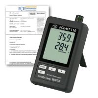 Humidity / Temperature Data Logger w/ ISO Calibration Certificate PCE