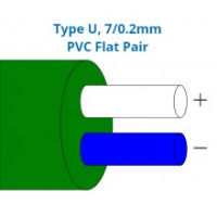 Type U Pvc Insulated Flat Pair Thermocouple Cable Wire Bs