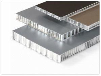 AluLite Lightweight Aluminium Honeycomb Panel