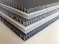 Lightweight Polypropylene Honeycomb Panels