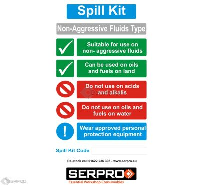 General Purpose Spill Kit Sign
