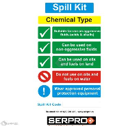 A4 Chemical/Hazmat Spill Kit Sign - FOAMEX