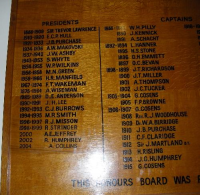 Sport Honour Boards In Cobham
