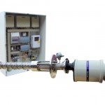 GCEM4000 Multi-channel In-Situ Gas Analyser