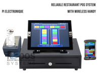 Restaurant Epos Systems