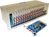 Arithmetic Units Individual Plug-in Modules for 4U High 19" Rack Mounted Instrumentation