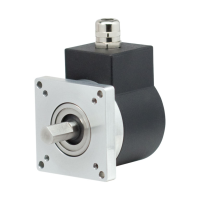 Incremental Shaft Encoders For Electronic Industries