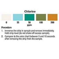 Chlorine Test Strip 0-200ppm (Vial of 50)