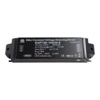 EUP75D Series DALI Dimmable Constant Voltage LED Drivers 75W