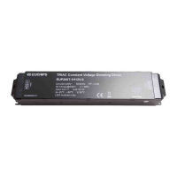 EUP200T-Series TRIAC Dimmable Constant Voltage LED Drivers 200W