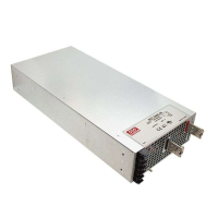 RST-5000 Series Enclosed Power Supplies 4800-5040W